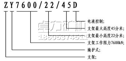 掩護式液壓支架型號及編碼規則