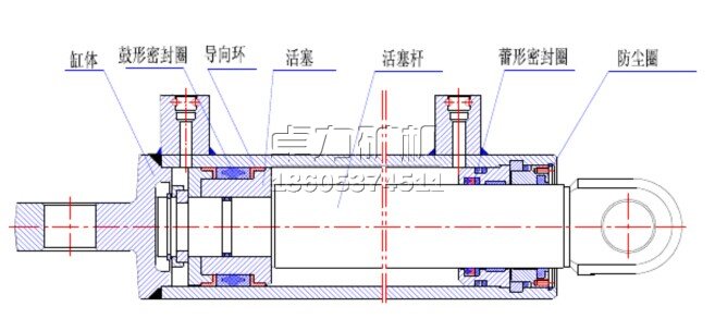 油缸的組成部分及結構